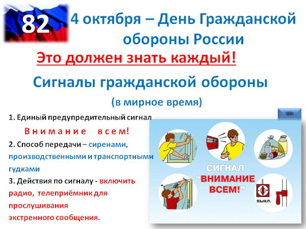 4. октября — День гражданской обороны
